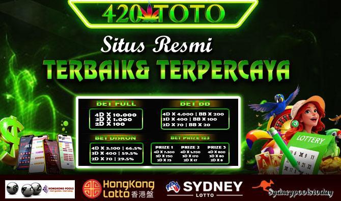 Daftar Situs Togel Dipercaya dan Terbaik di Indonesia