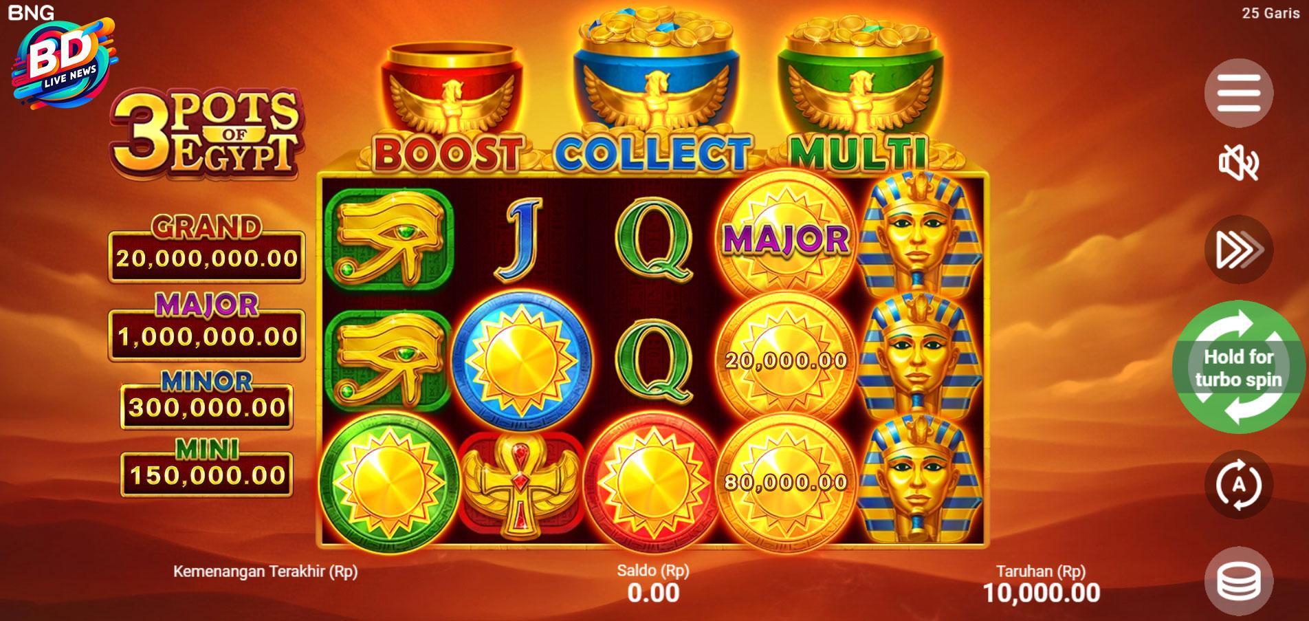Raih Jackpot Alternatif Dengan Keberuntungan Anda